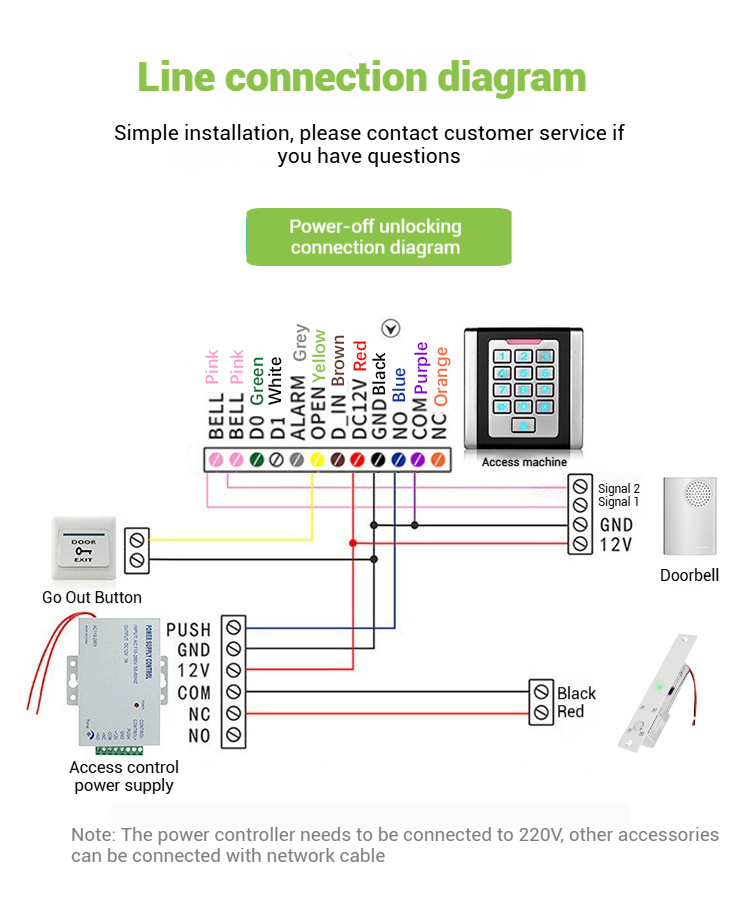 Electric Dropbolt Lock 12V with fail-safe and LED Indicator