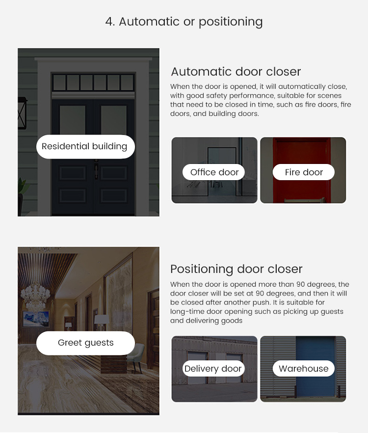 150KG Automatic Door Closer