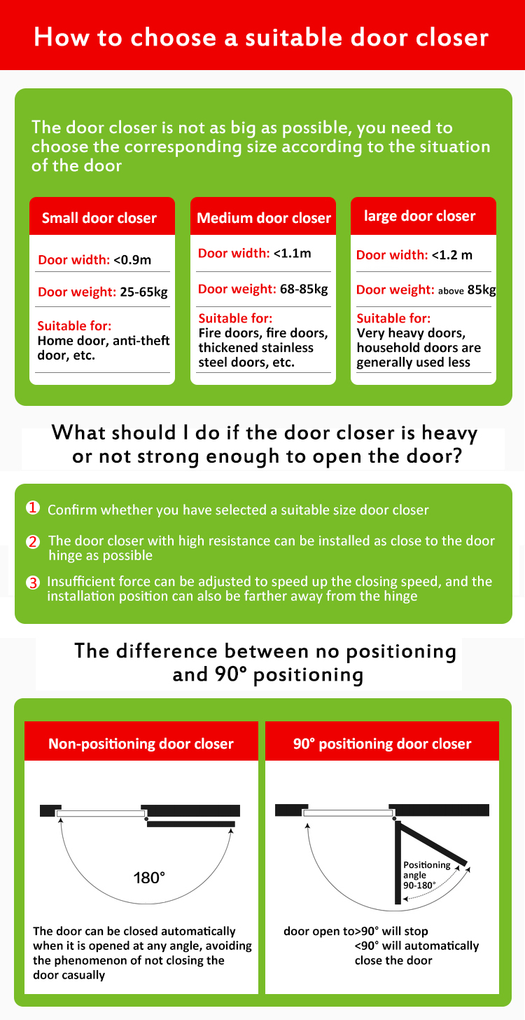sliding door opener and closer