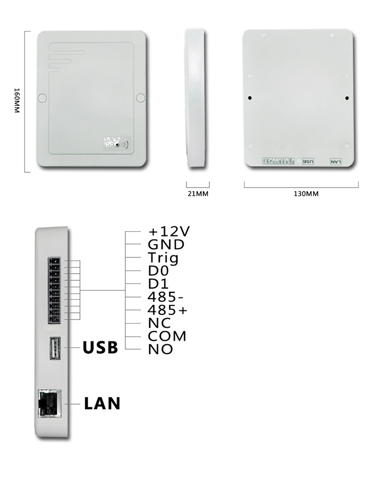 S4A 3M Long-Range UHF RFID Reader | 840-960MHz Integrated Directional Antenna