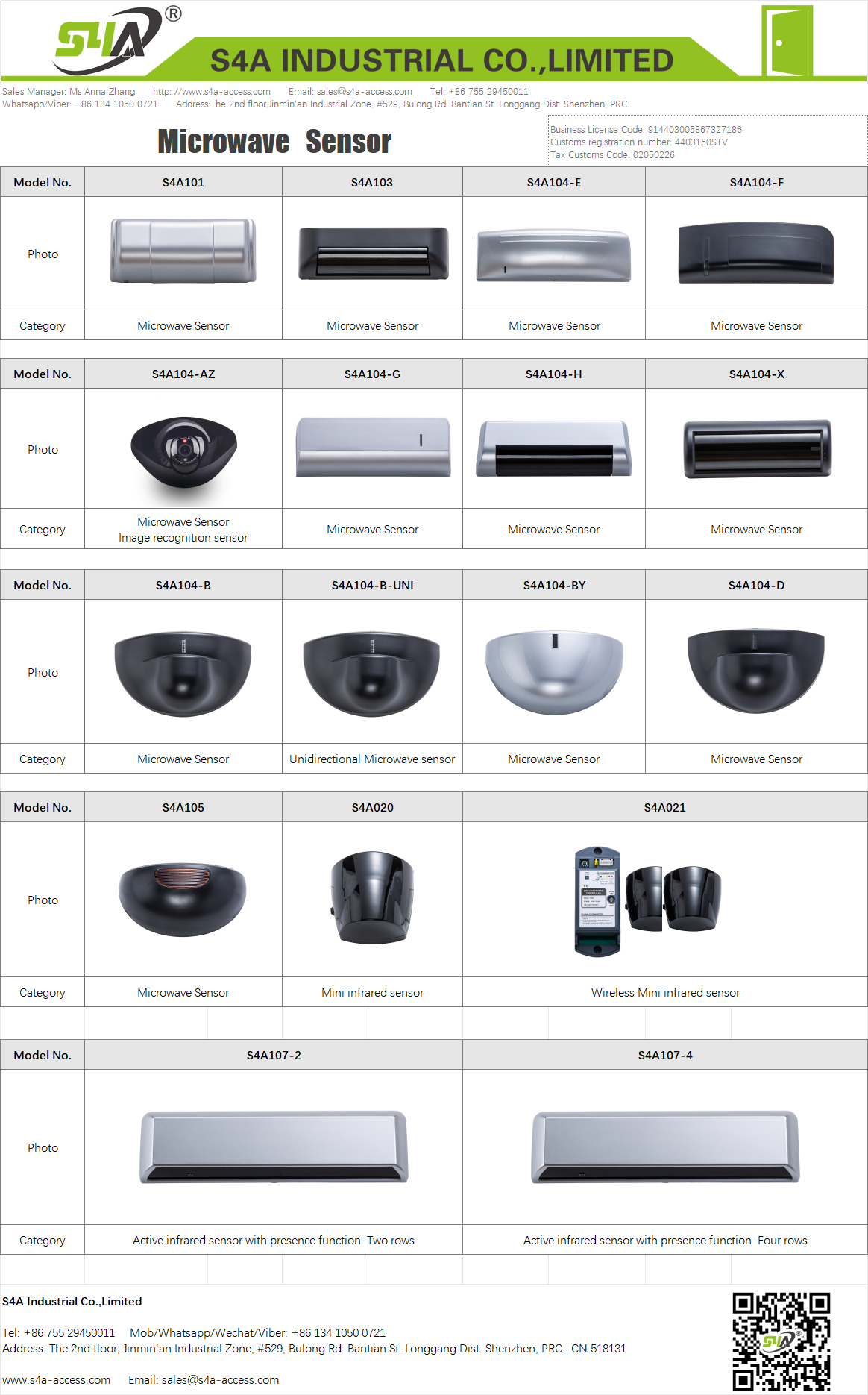 full catalog for Microwave Motion Sensor for Automatic Sliding Doors full catalog for Microwave Motion Sensor for Automatic Sliding Doors