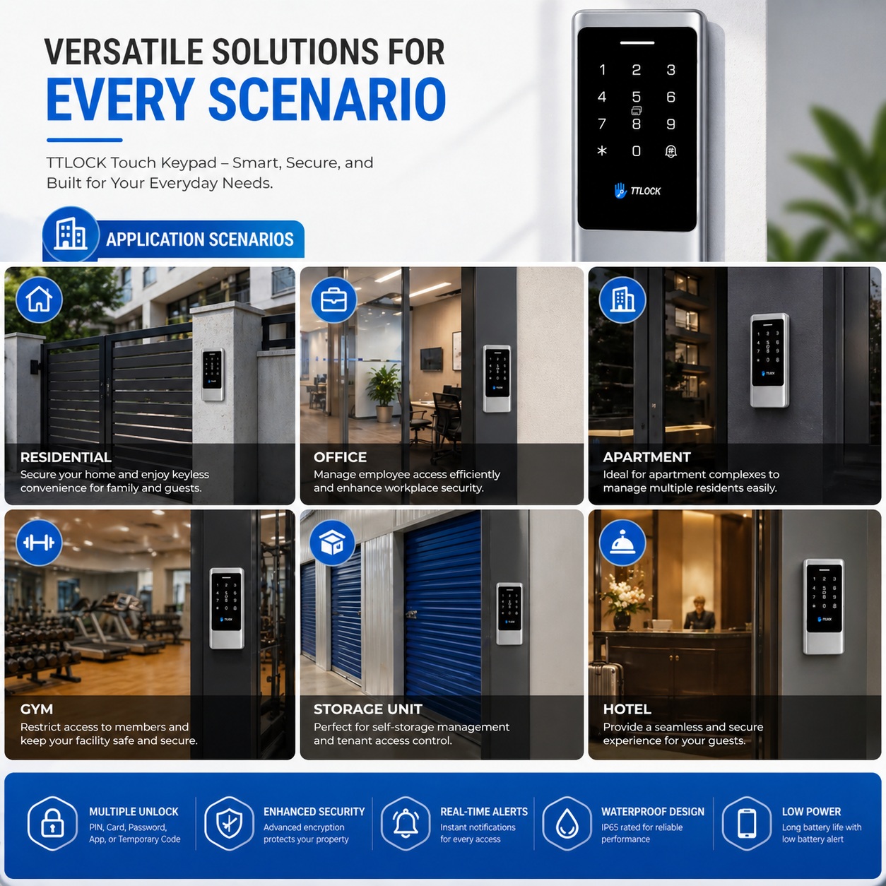 IP66 Waterproof Metal Access Control Keypad IP66 Waterproof Metal Access Control Keypad