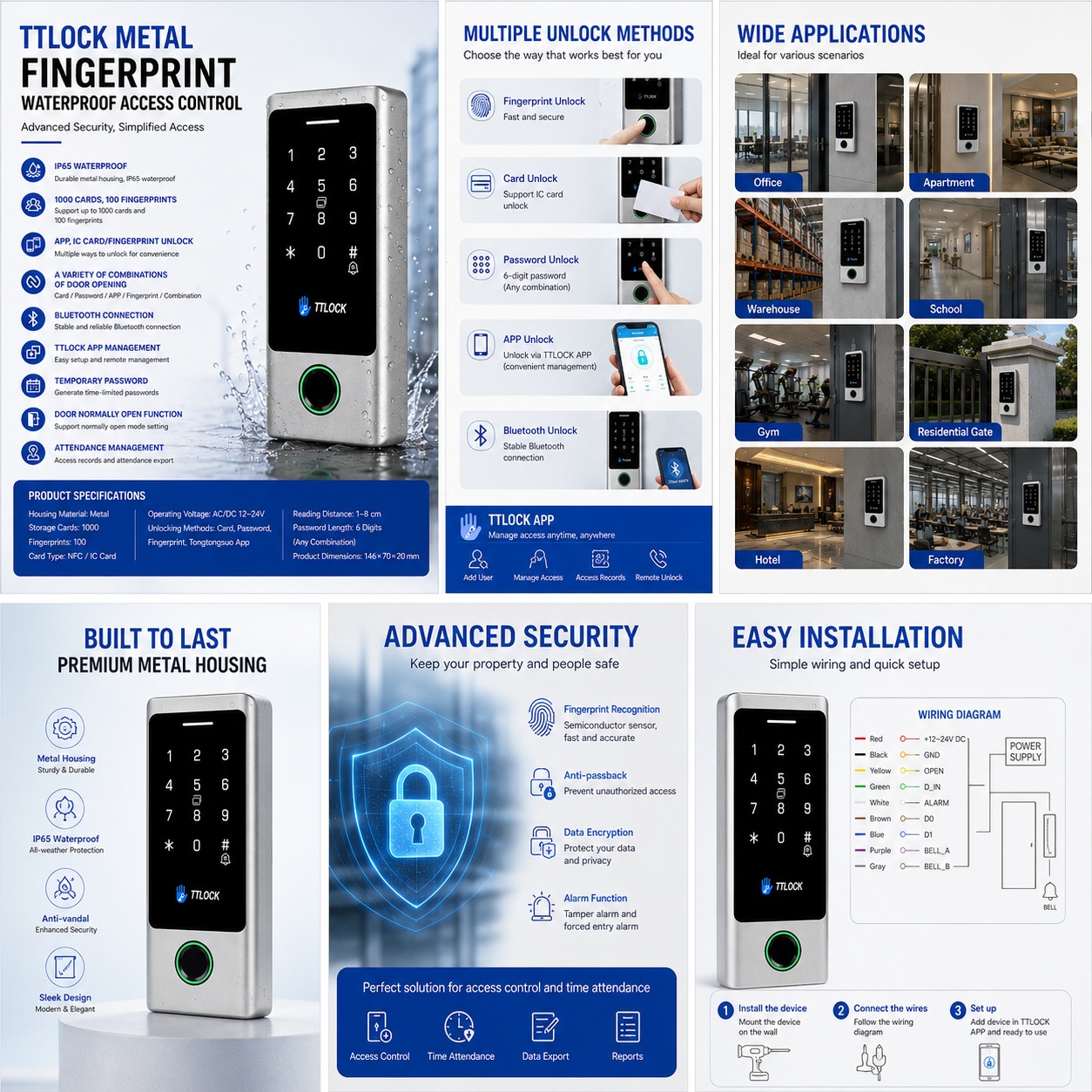 IP66 Waterproof Metal Access Control Keypad IP66 Waterproof Metal Access Control Keypad