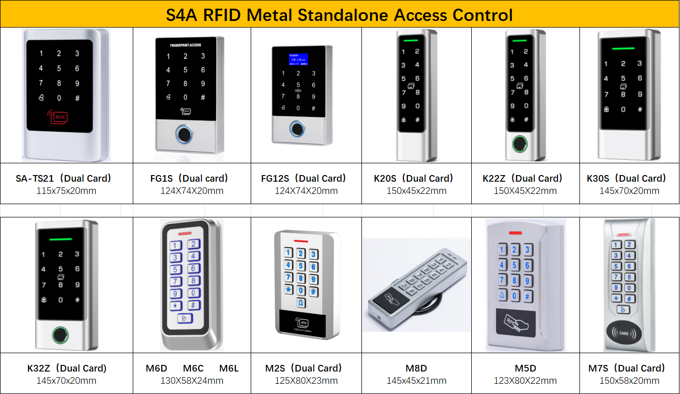 IP66 Waterproof Metal Access Control Keypad IP66 Waterproof Metal Access Control Keypad