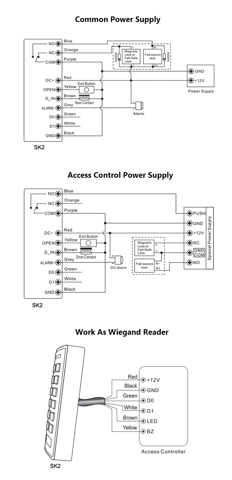 Waterproof Standalone Access Controller Waterproof Standalone Access Controller