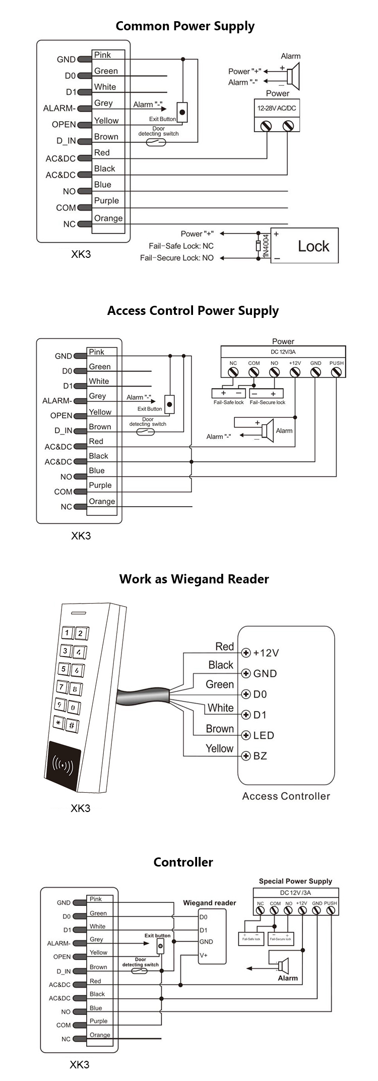 Bluetooth Metal Access Control Bluetooth Metal Access Control