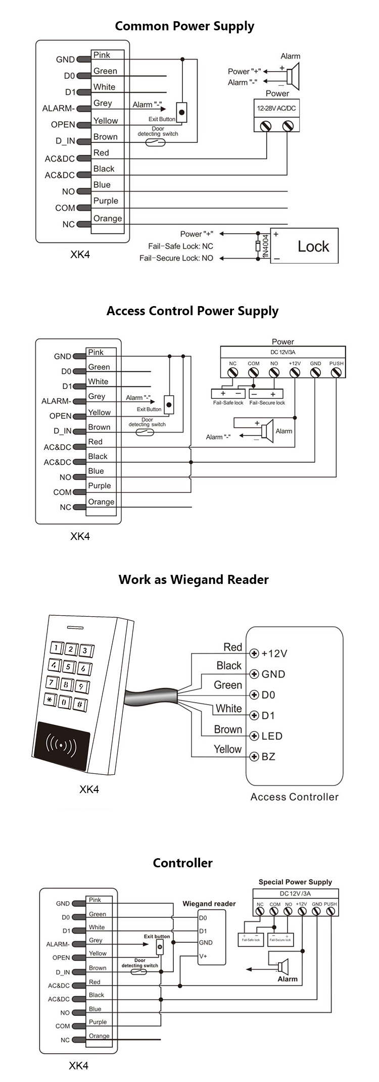 Bluetooth Metal Access Control Bluetooth Metal Access Control