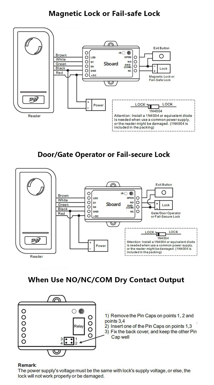 Bluetooth Single door Access Controller