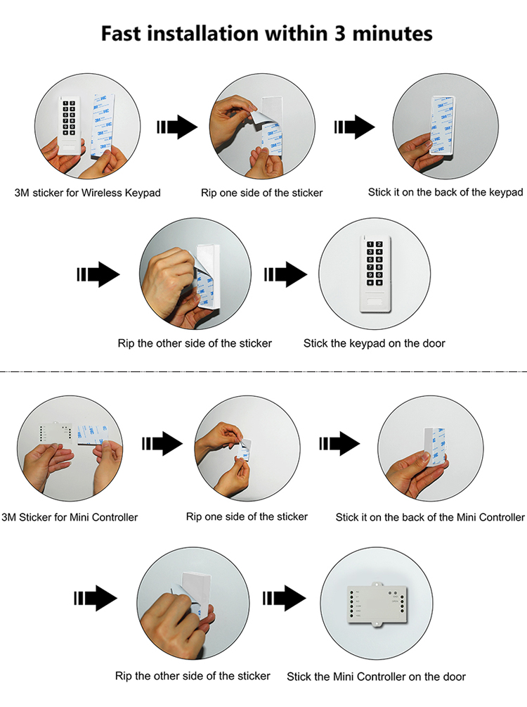 Wireless Keypad Access Control
