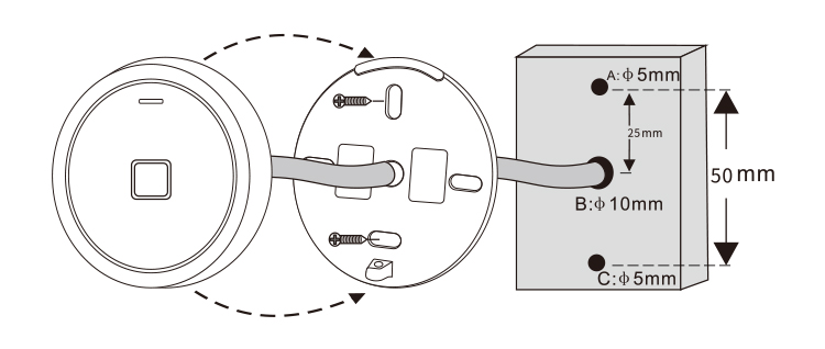 Waterproof IP66 Fingerprint Access Control