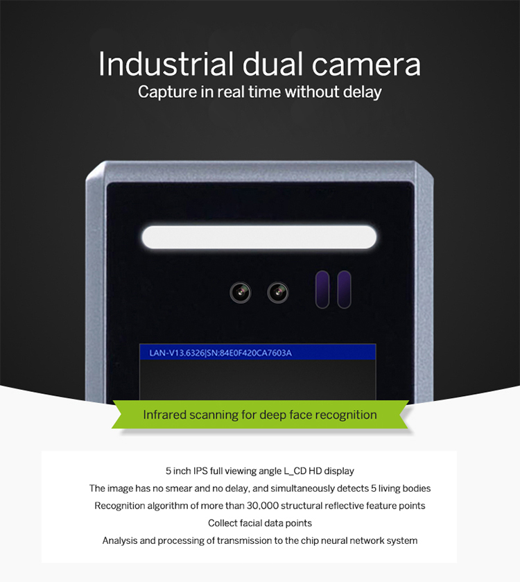 Facial Recognition Access Control systems Facial Recognition Access Control systems