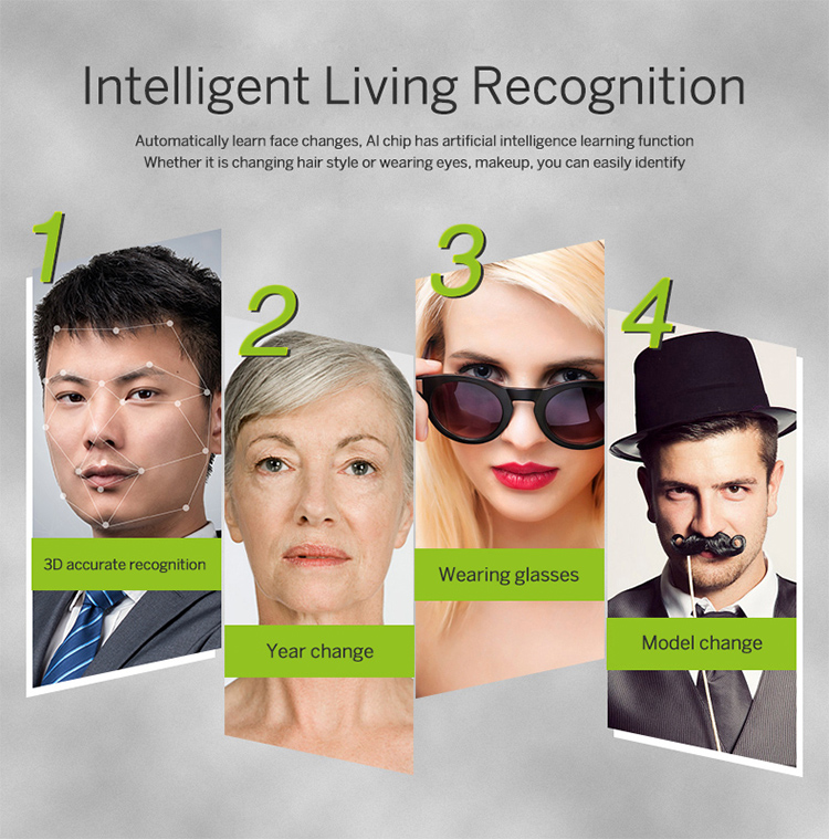 Facial Recognition Access Control systems Facial Recognition Access Control systems