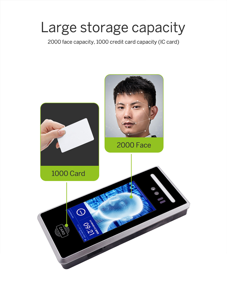 Facial Recognition Access Control systems Facial Recognition Access Control systems