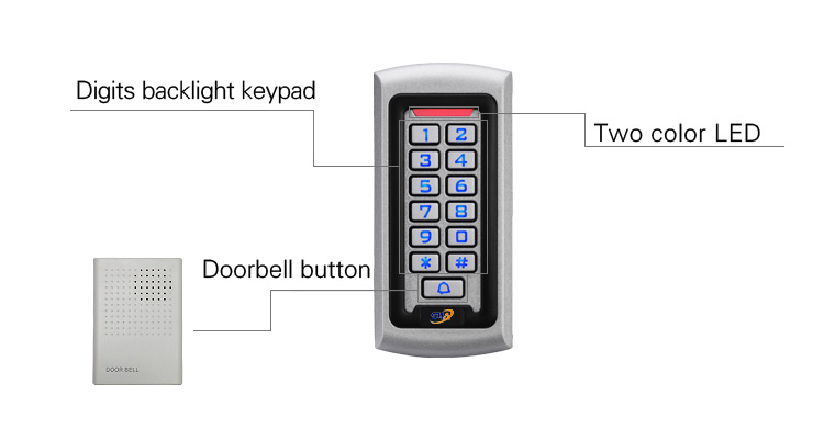 Metal Standalone Access control