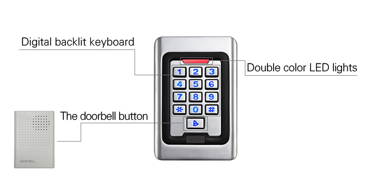 Metal Standalone Access control Metal Standalone Access control