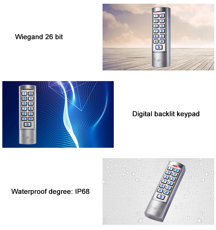 Office Door Access Control System