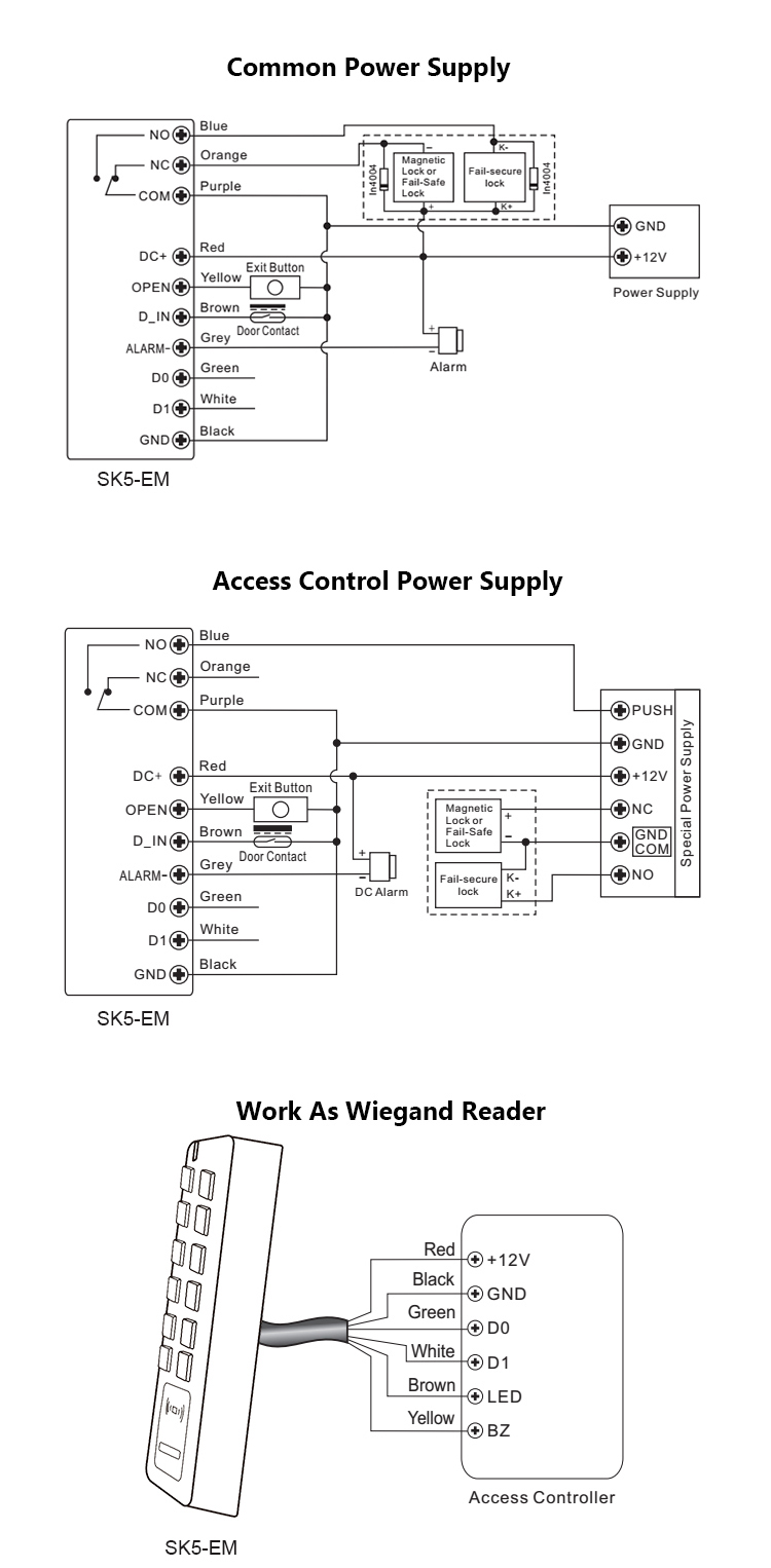 Waterproof Standalone Access Controller