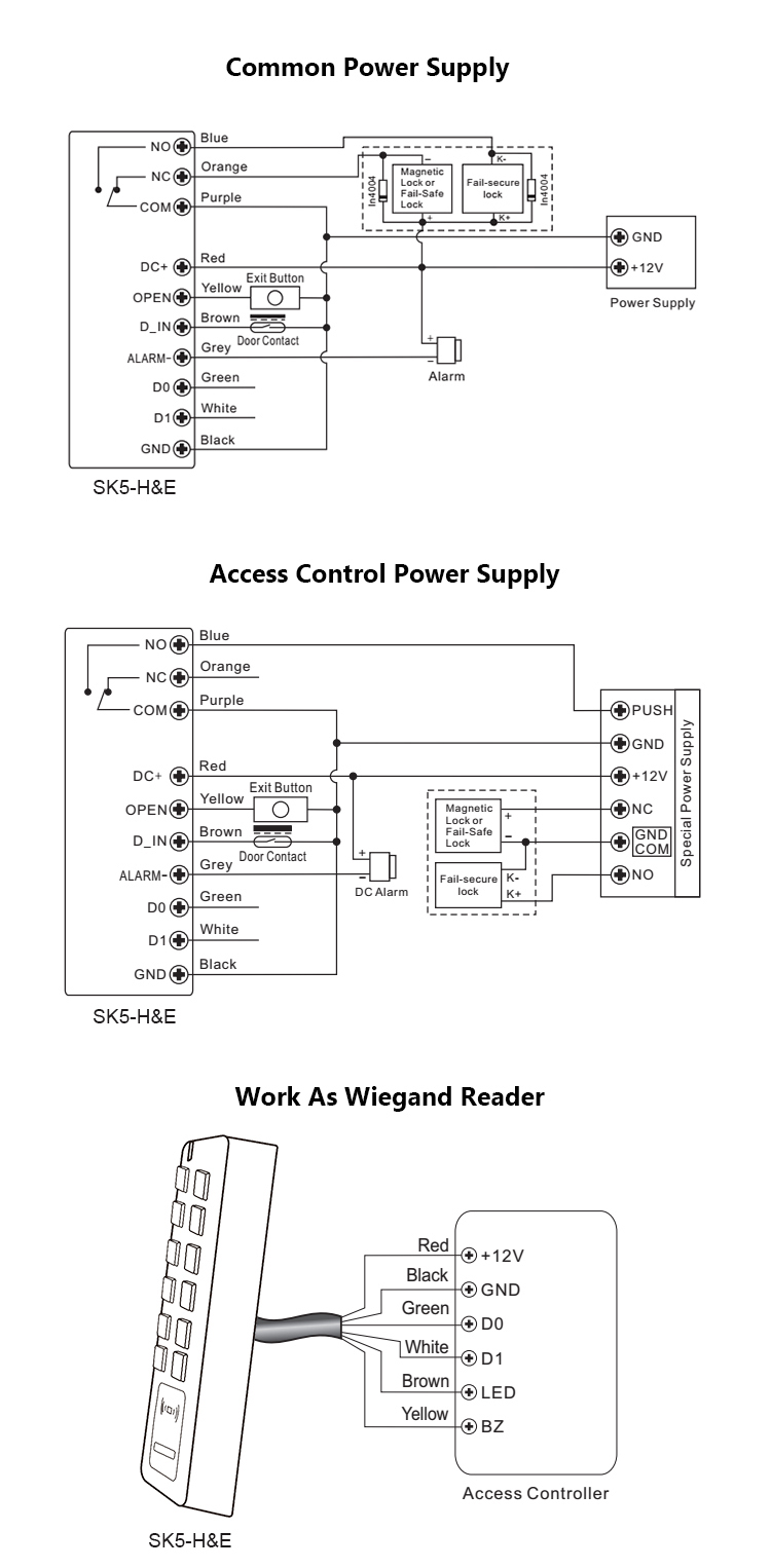 Waterproof Standalone Access Controller