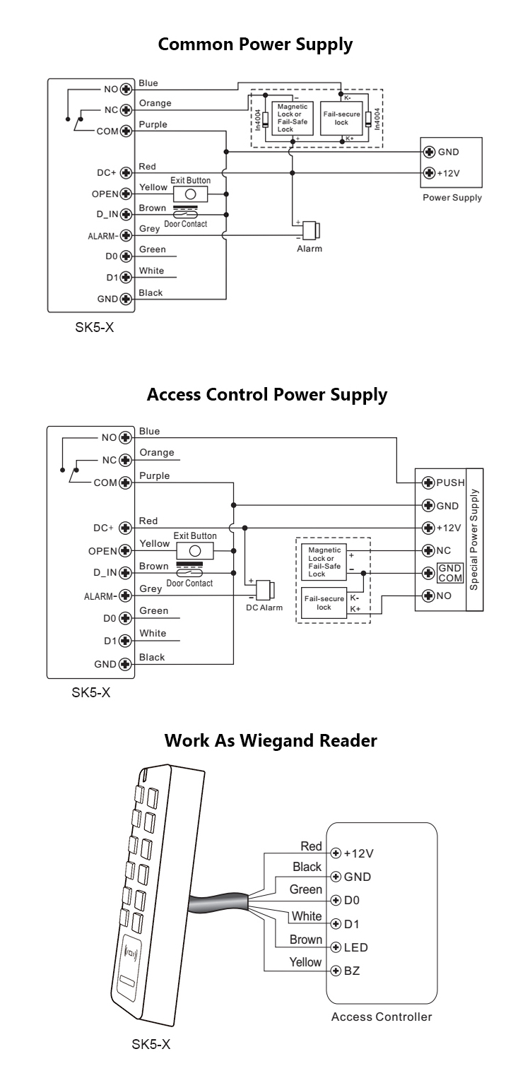Waterproof Standalone Access Controller