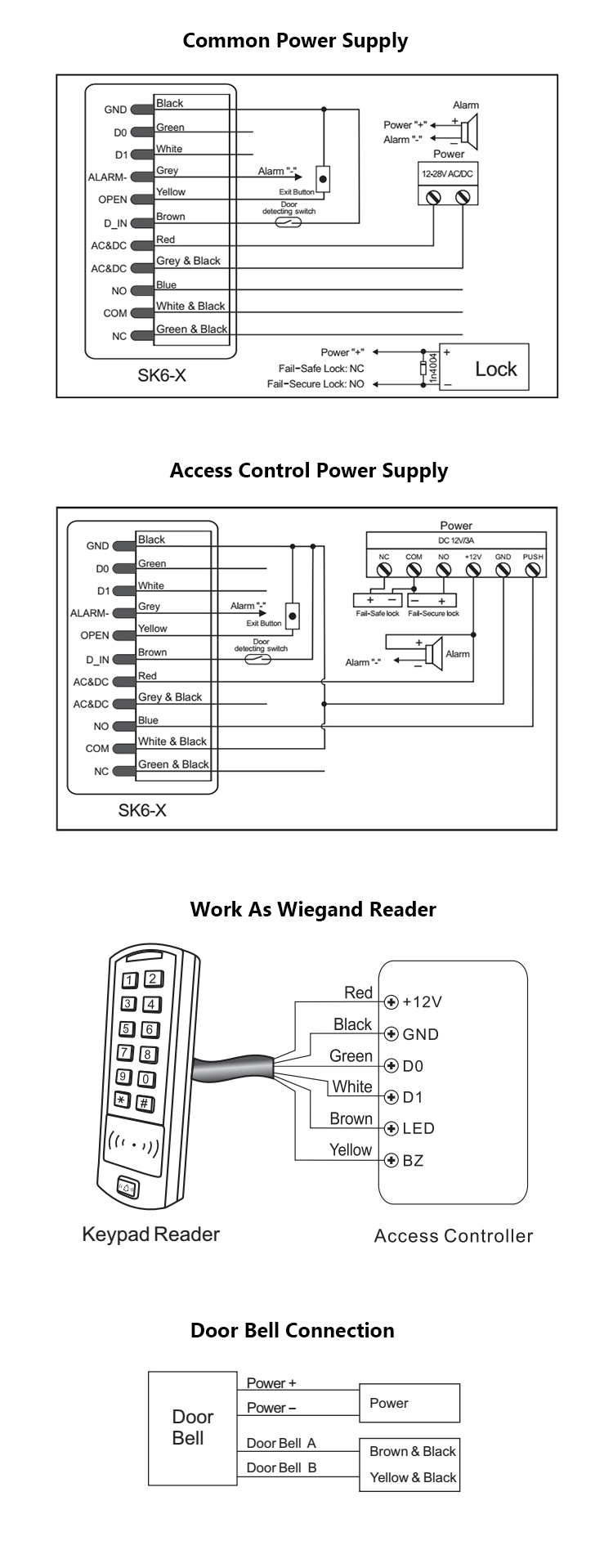 Waterproof Standalone Access Controller