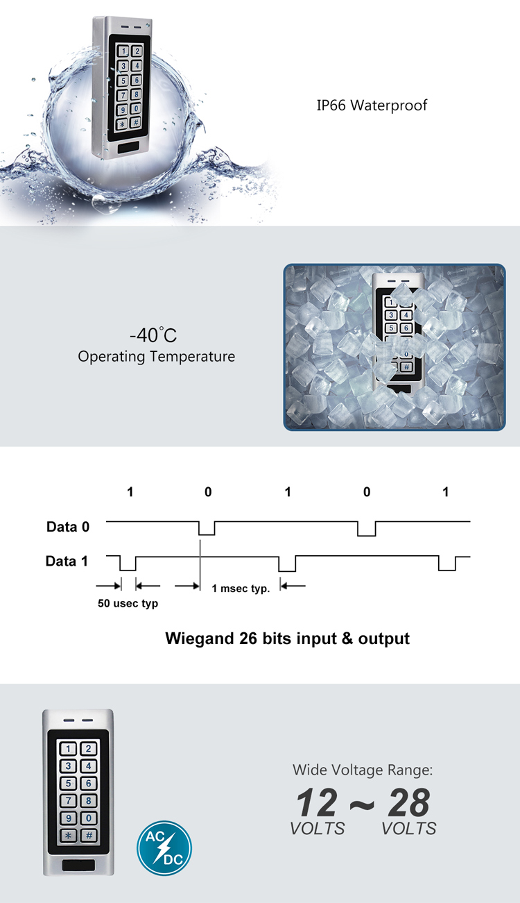 Outdoor Keypad & EM Reader