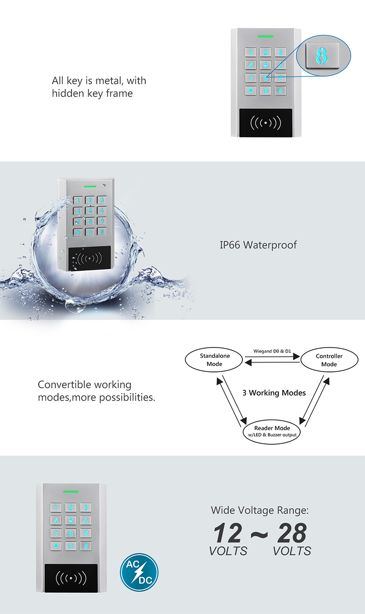 Waterproof Metal Access Control Waterproof Metal Access Control
