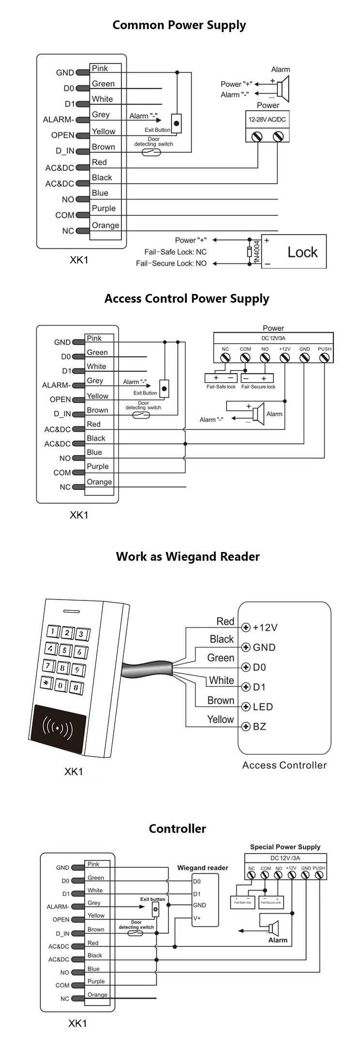 Waterproof Metal Access Control Waterproof Metal Access Control