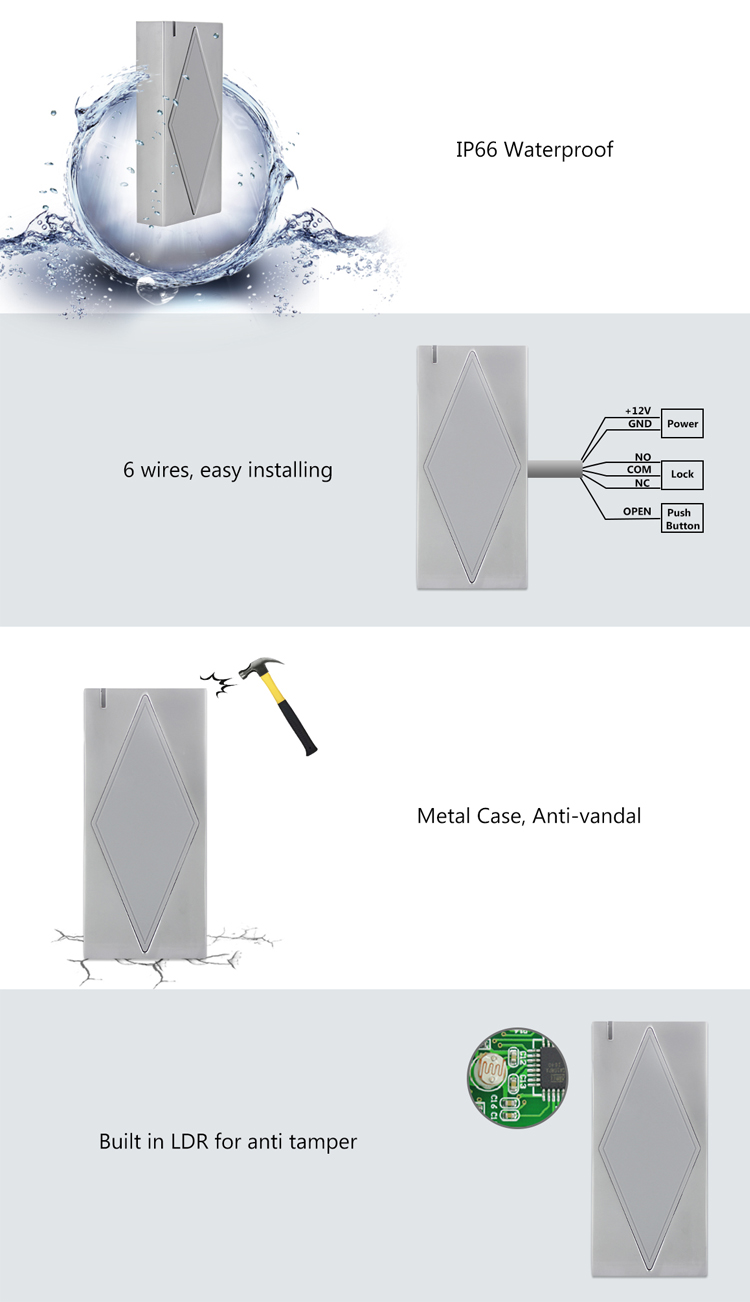 Metal Standalone EM Reader