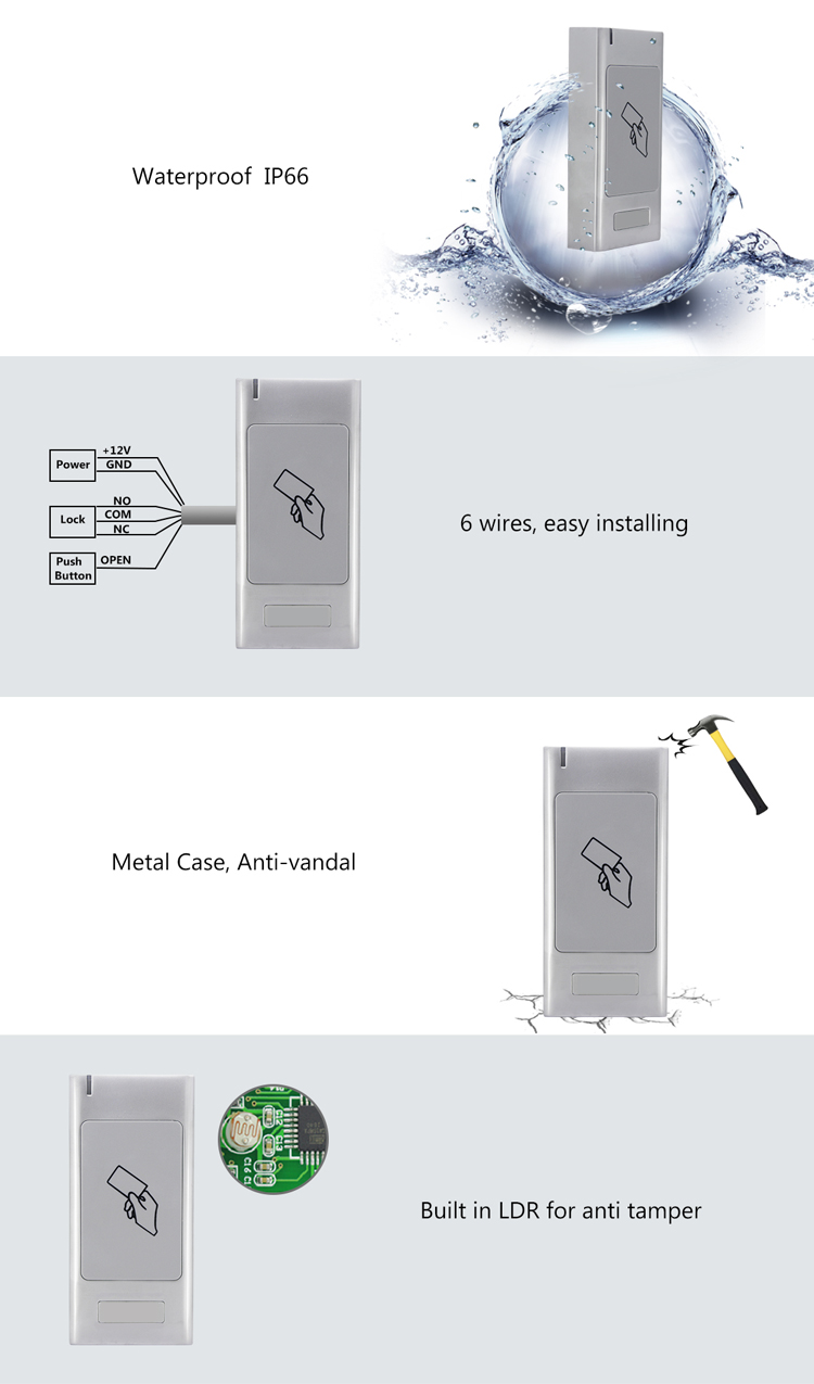 Standalone Proximity Reader Standalone Proximity Reader