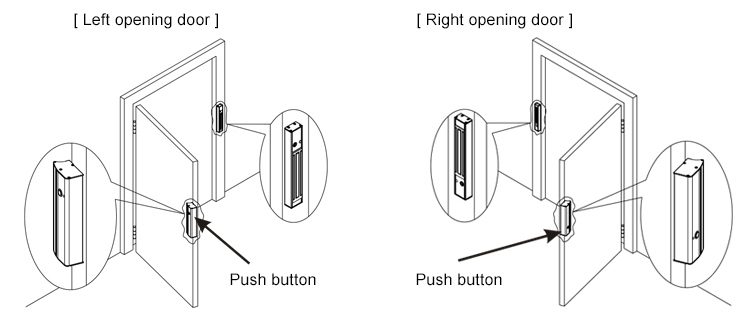 Door Handle Magnetic lock Door Handle Magnetic lock