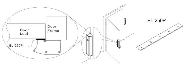 Door Handle Magnetic lock Door Handle Magnetic lock