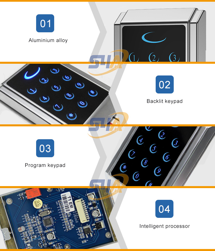 Access Controller Keypad Access Controller Keypad