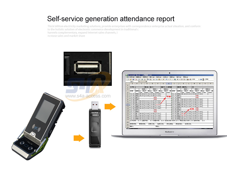 Face Recognition Access Control Face Recognition Access Control