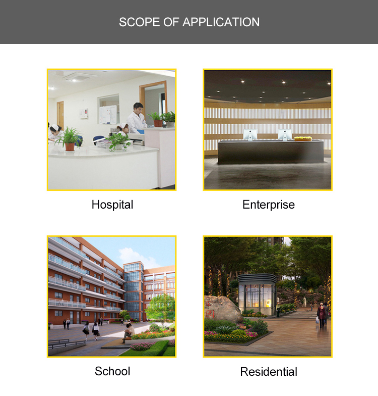 Face Recognition Access Control Face Recognition Access Control