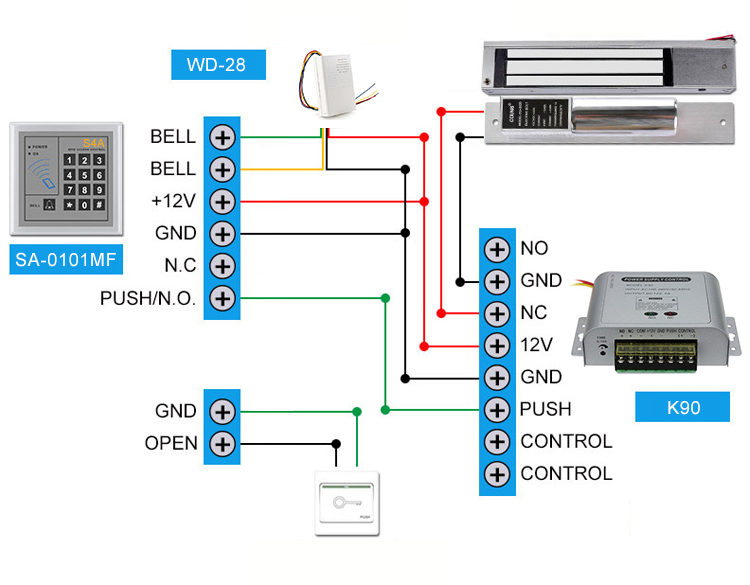 RFID Standalone Access Controller