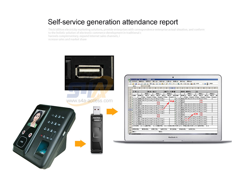 Dynamic facial fingerprint access control-TM-F610