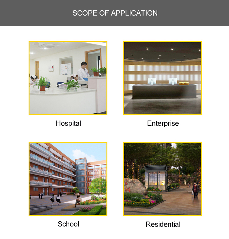 Dynamic facial fingerprint access control-TM-F610