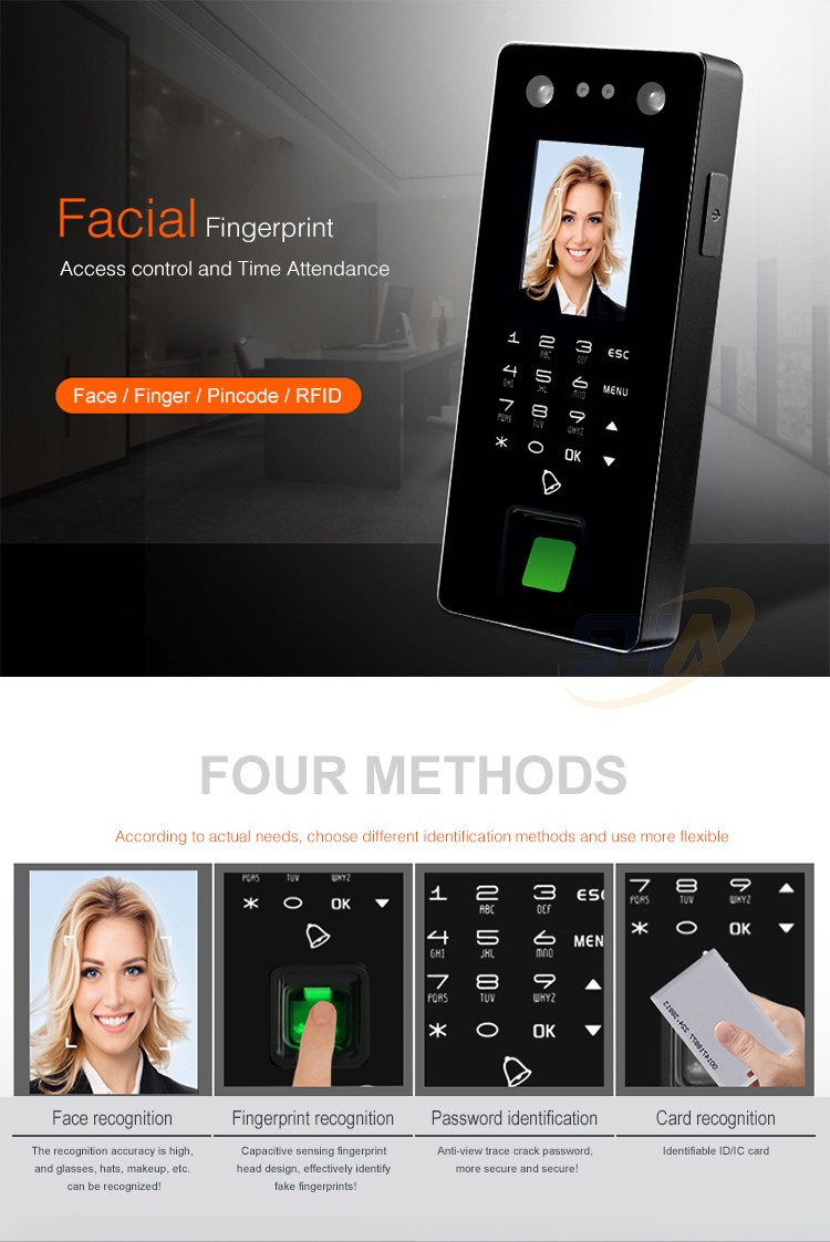 Facial Fingerprint Access Control