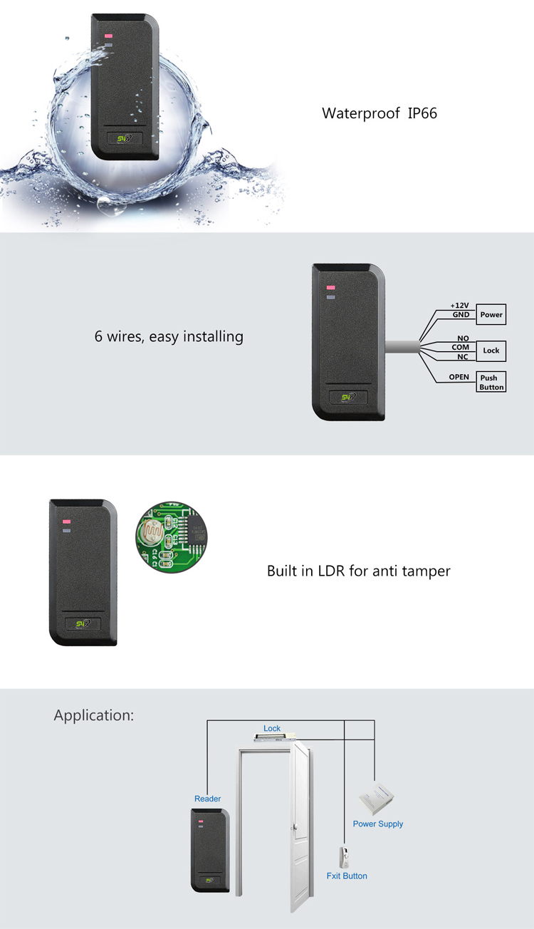 Standalone Economical Reader