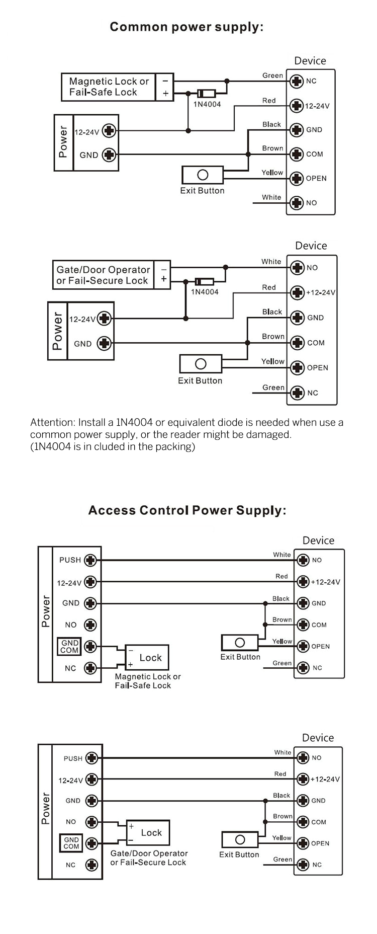 Standalone Economical Reader