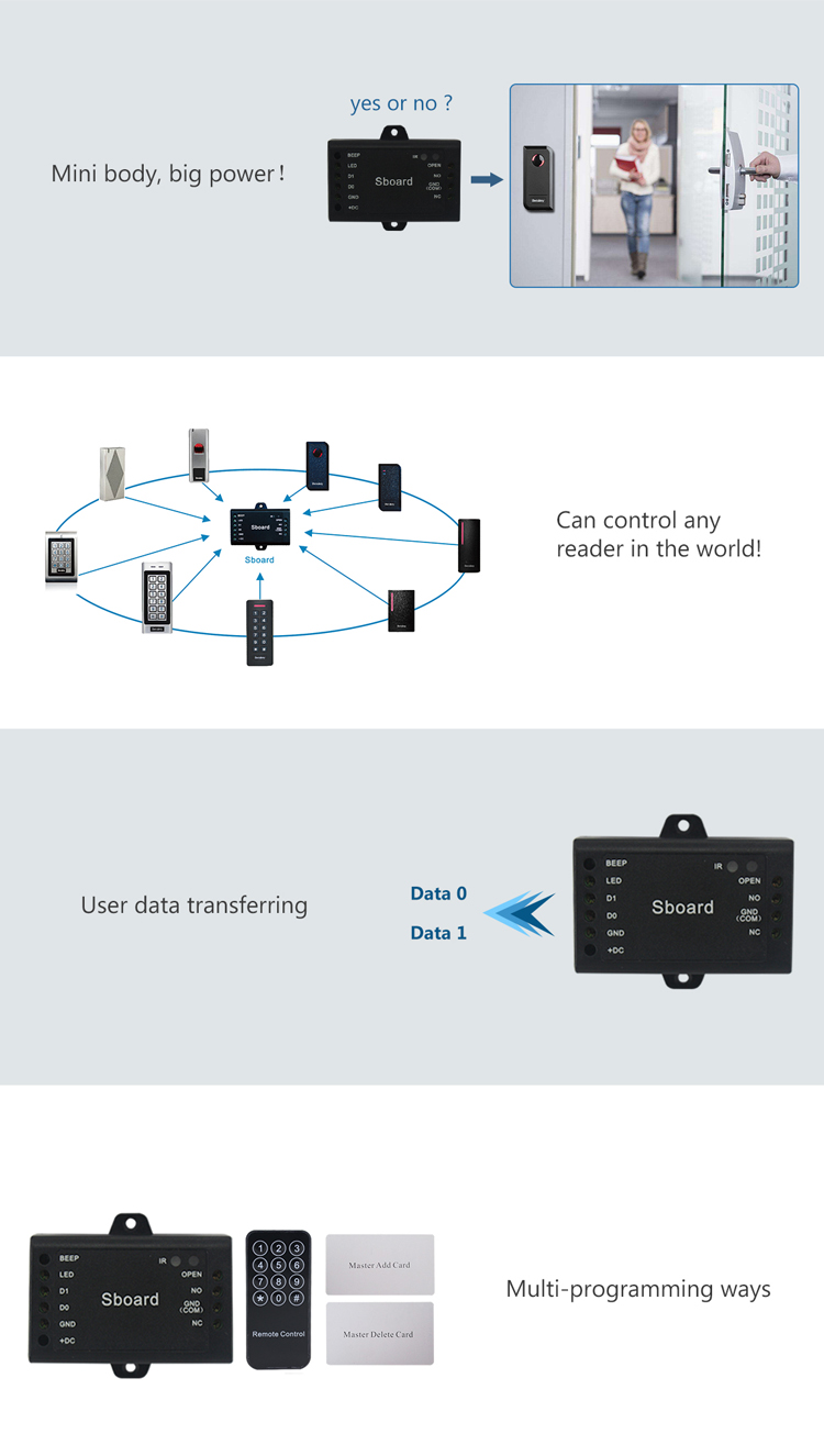 Mini Single Door Controller Mini Single Door Controller