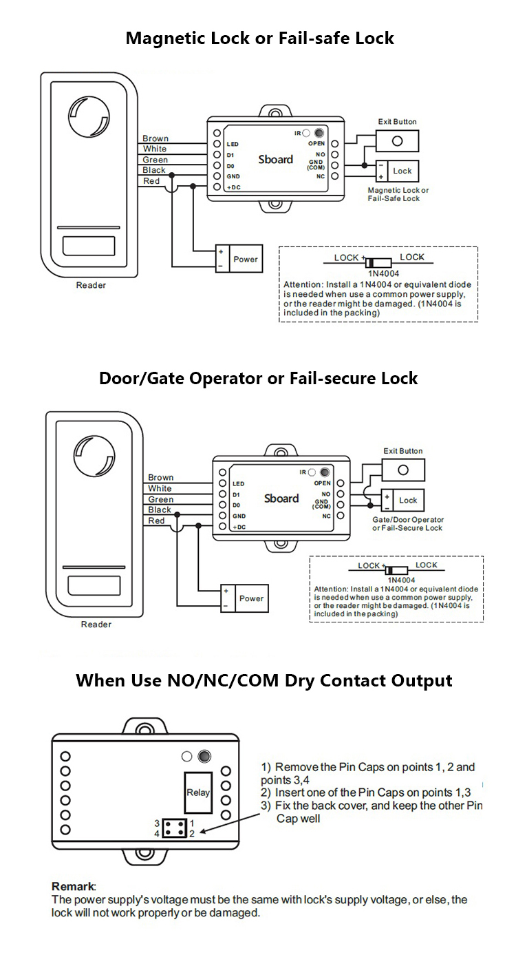 Mini Single Door Controller Mini Single Door Controller