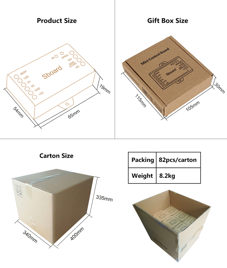 Mini Single Door Controller Mini Single Door Controller