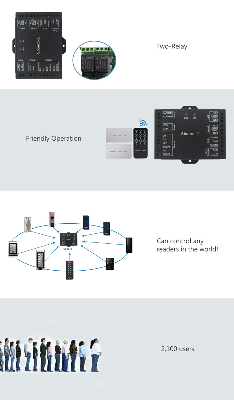 Mini Two-door Controller