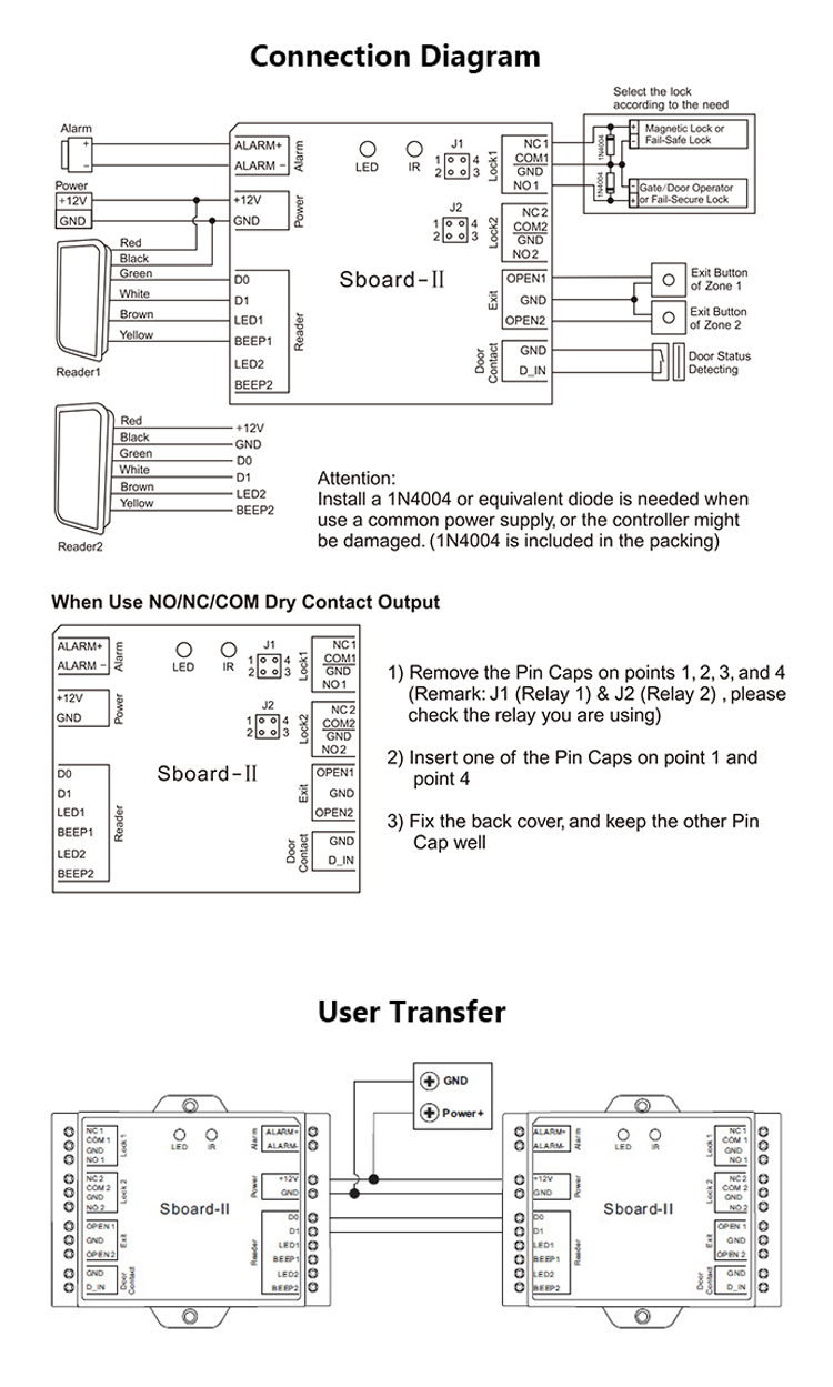 Mini Two-door Controller