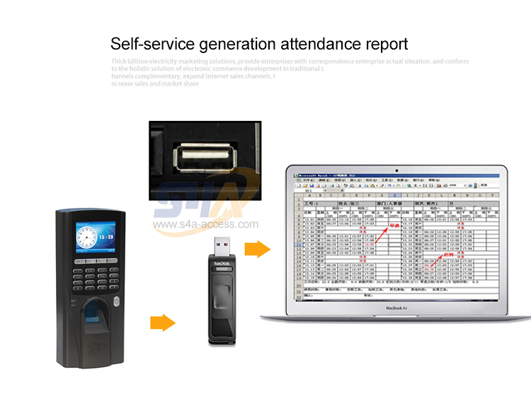 Fingerprint password access control-TFS30