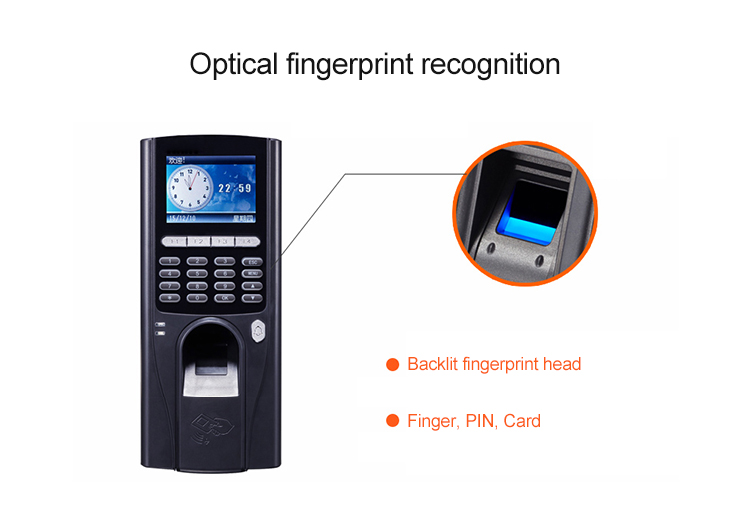 Fingerprint password access control-TFS30