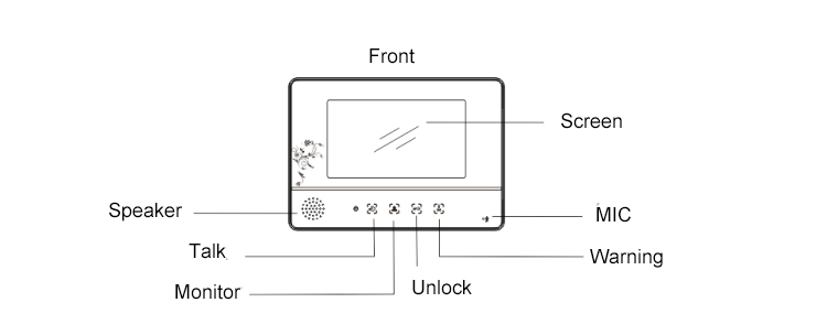 TFT 7-inch color display video door phone TFT 7-inch color display video door phone