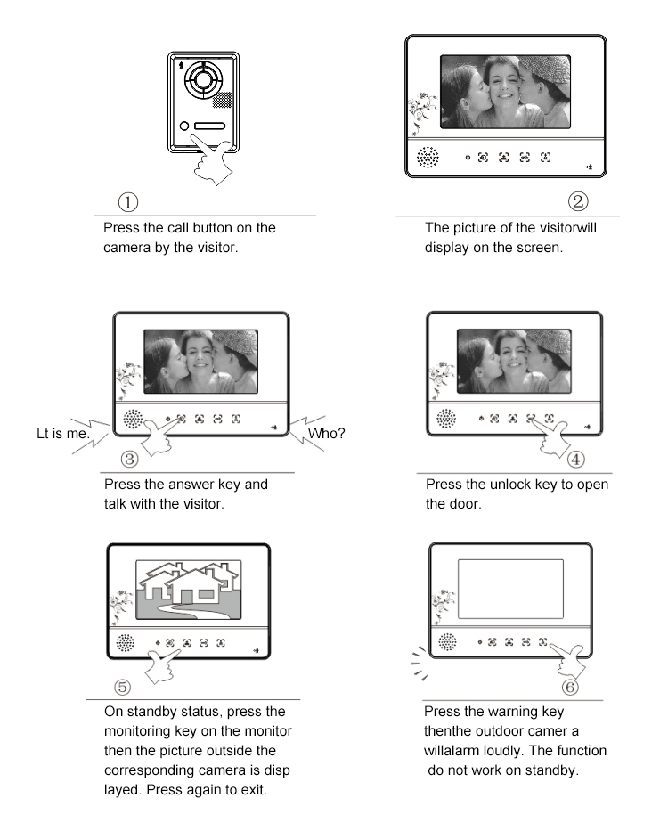 TFT 7-inch color display video door phone TFT 7-inch color display video door phone
