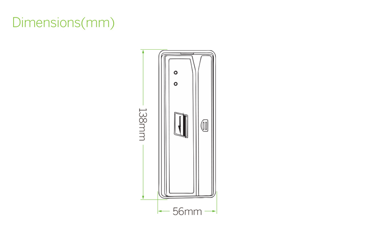 ATM Access Controller